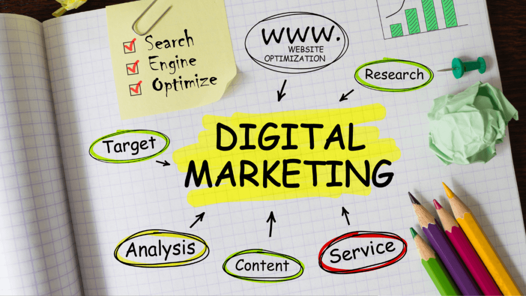 Marketing Digital