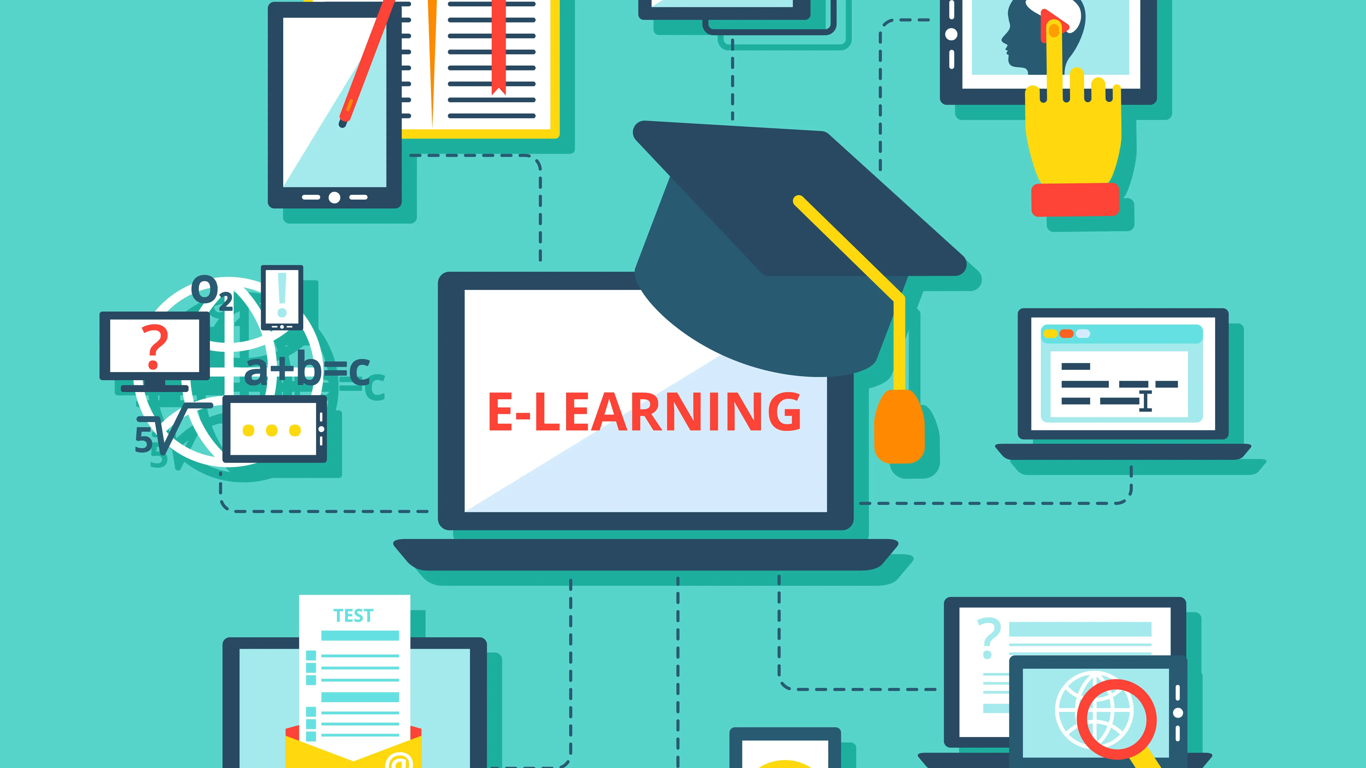 Importância da Informática na Educação