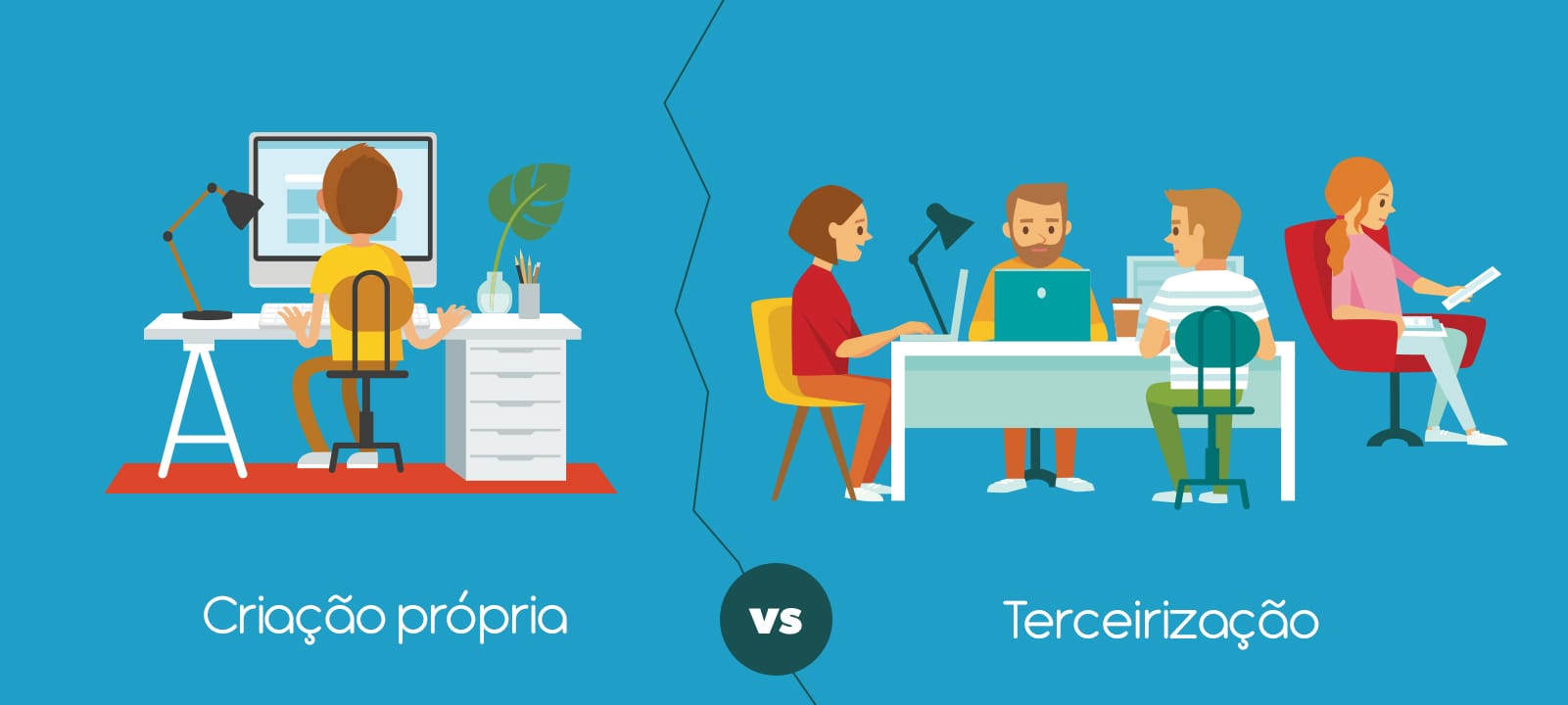 Criar ou terceirizar conteúdo