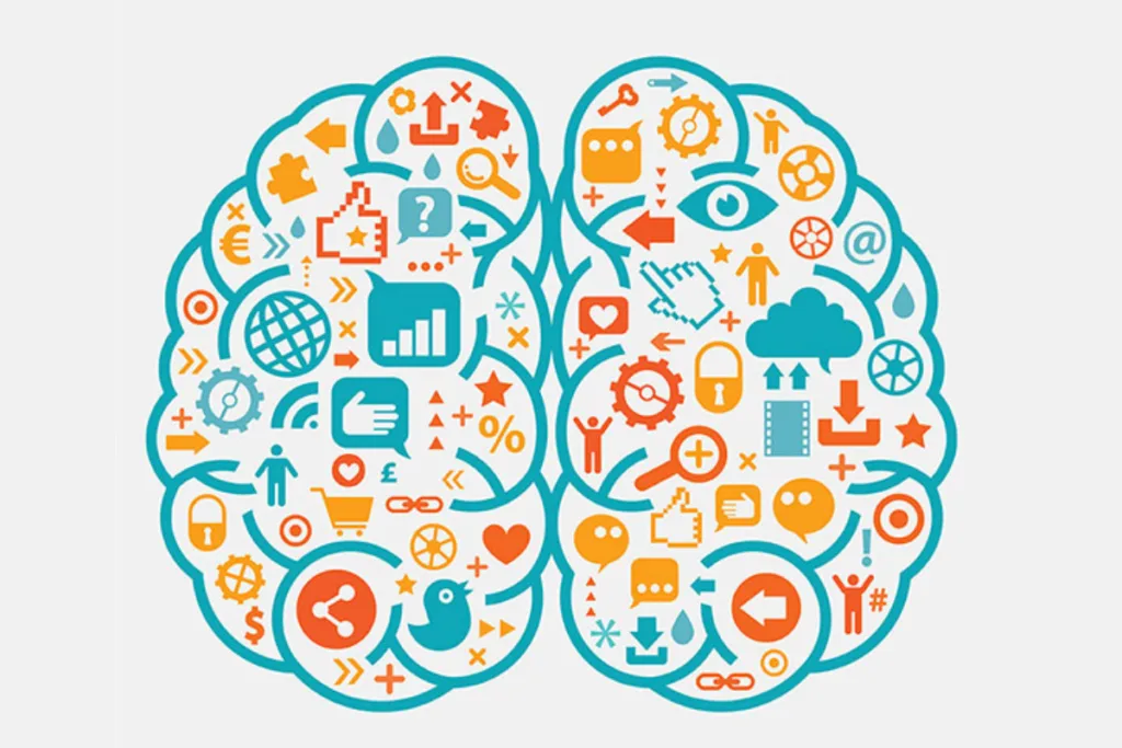 Neurociência do Aprendizado