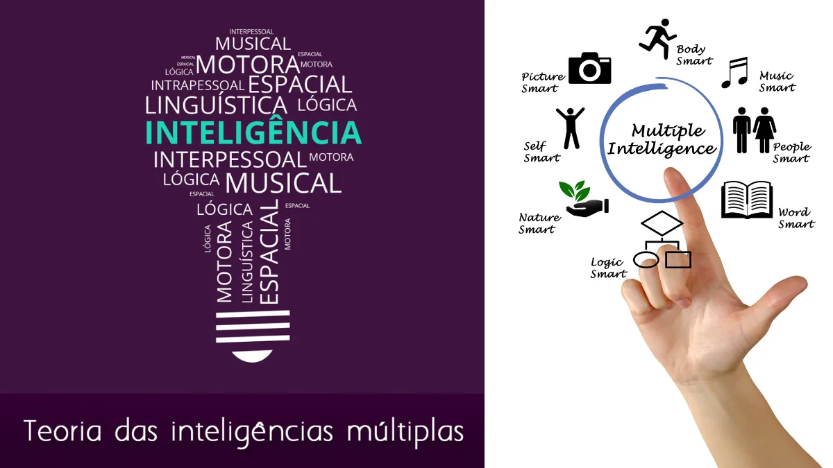 Inteligências Múltiplas