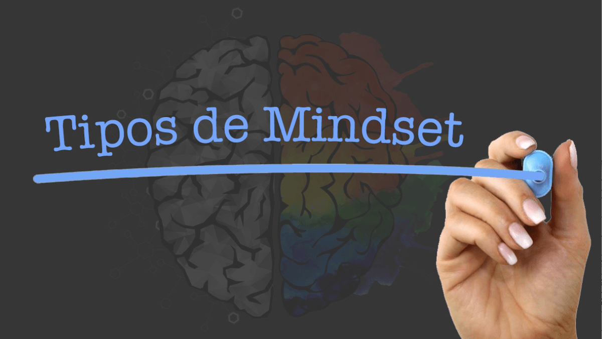 Mindset