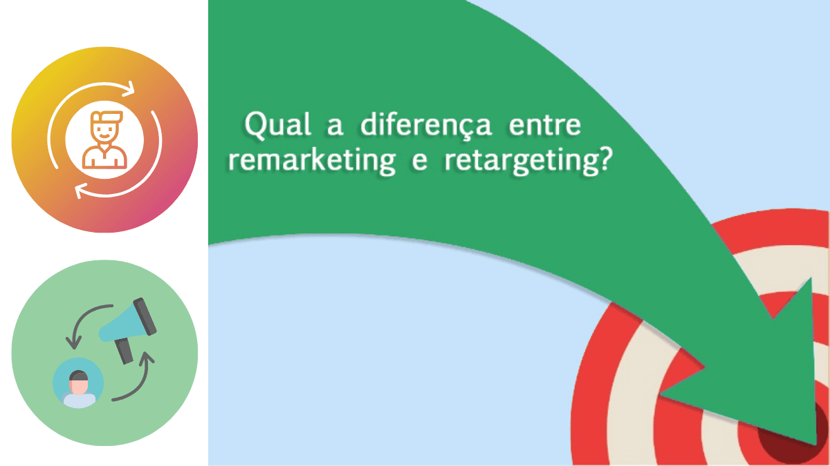 retargeting e remarketing