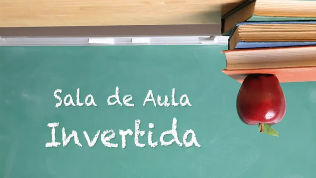 Representação do conceito de sala de aula invertida e novas formas de aprendizagem