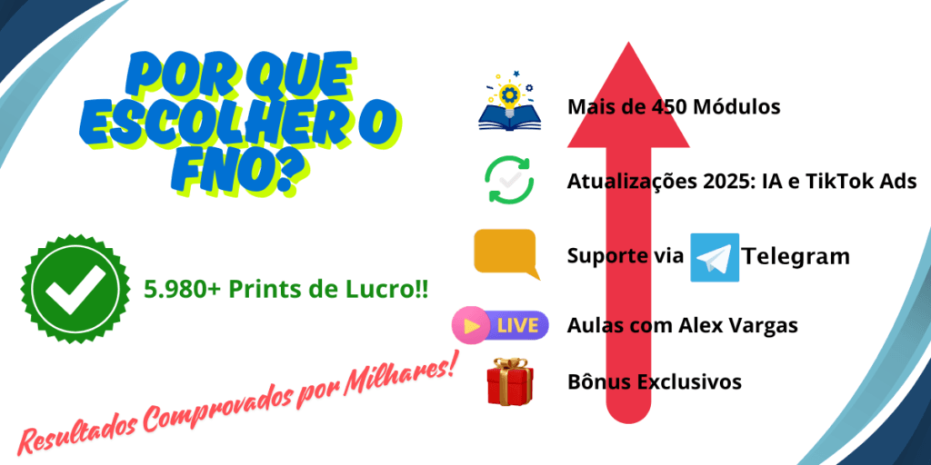 Fórmula Negócio Online 2025