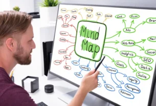 Como usar mapas mentais nos estudos para organizar informações e melhorar a aprendizagem