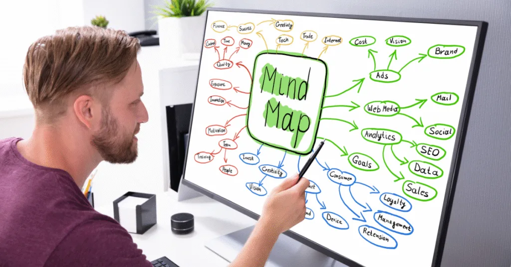 Como usar mapas mentais nos estudos para organizar informações e melhorar a aprendizagem